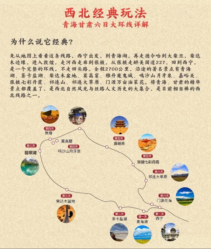 敦煌旅游路线攻略一日游,敦煌旅游详细攻略?-第6张图片-诗丽旅游网 敦煌旅游路线攻略一日游,敦煌旅游详细攻略?-第6张图片-诗丽旅游网