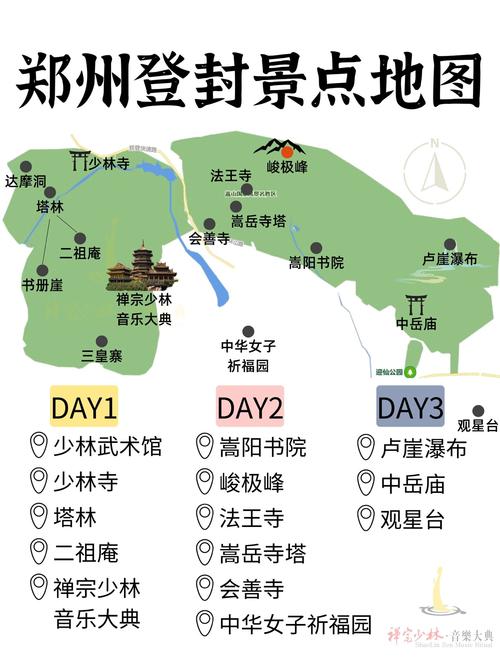 少林寺旅游路线,少林寺旅游路线怎么走-第1张图片-诗丽旅游网 少林寺旅游路线,少林寺旅游路线怎么走-第1张图片-诗丽旅游网