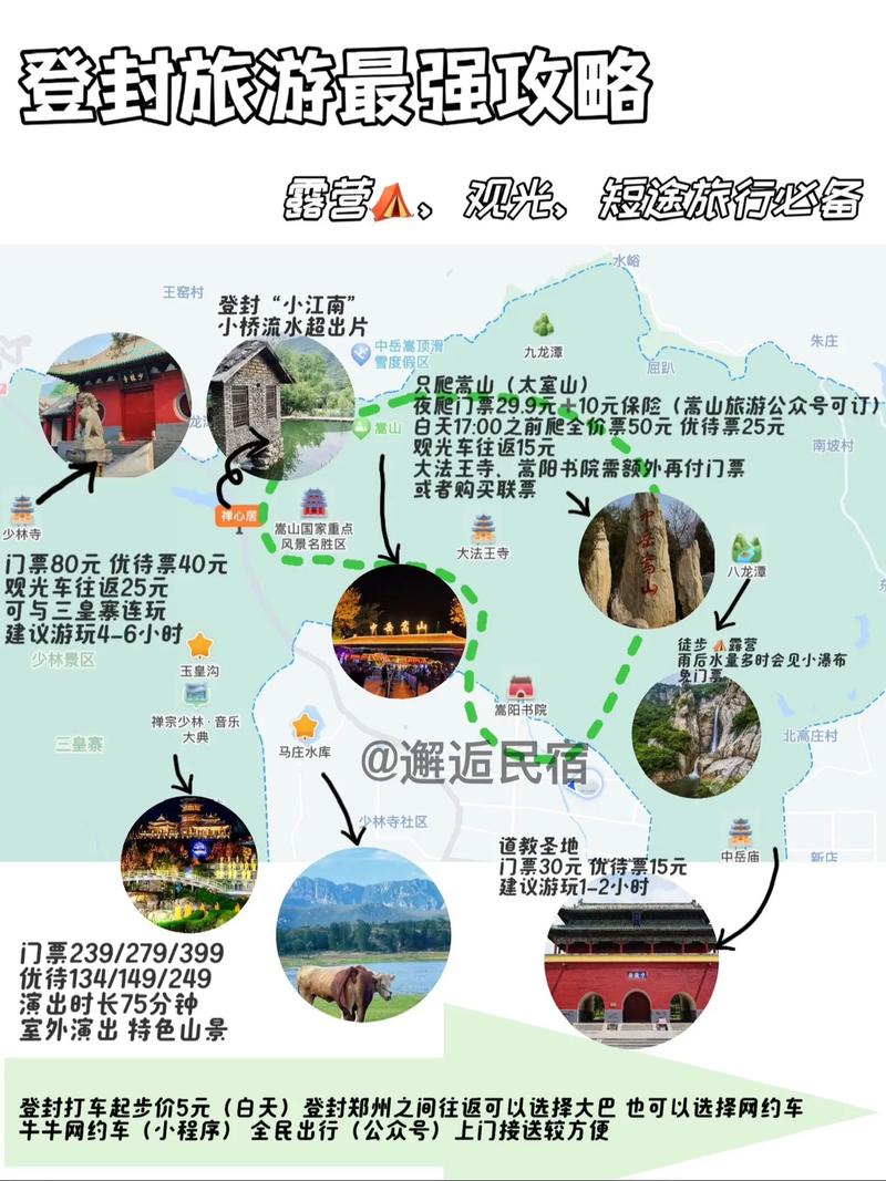 少林寺旅游路线,少林寺旅游路线怎么走-第4张图片-诗丽旅游网 少林寺旅游路线,少林寺旅游路线怎么走-第4张图片-诗丽旅游网