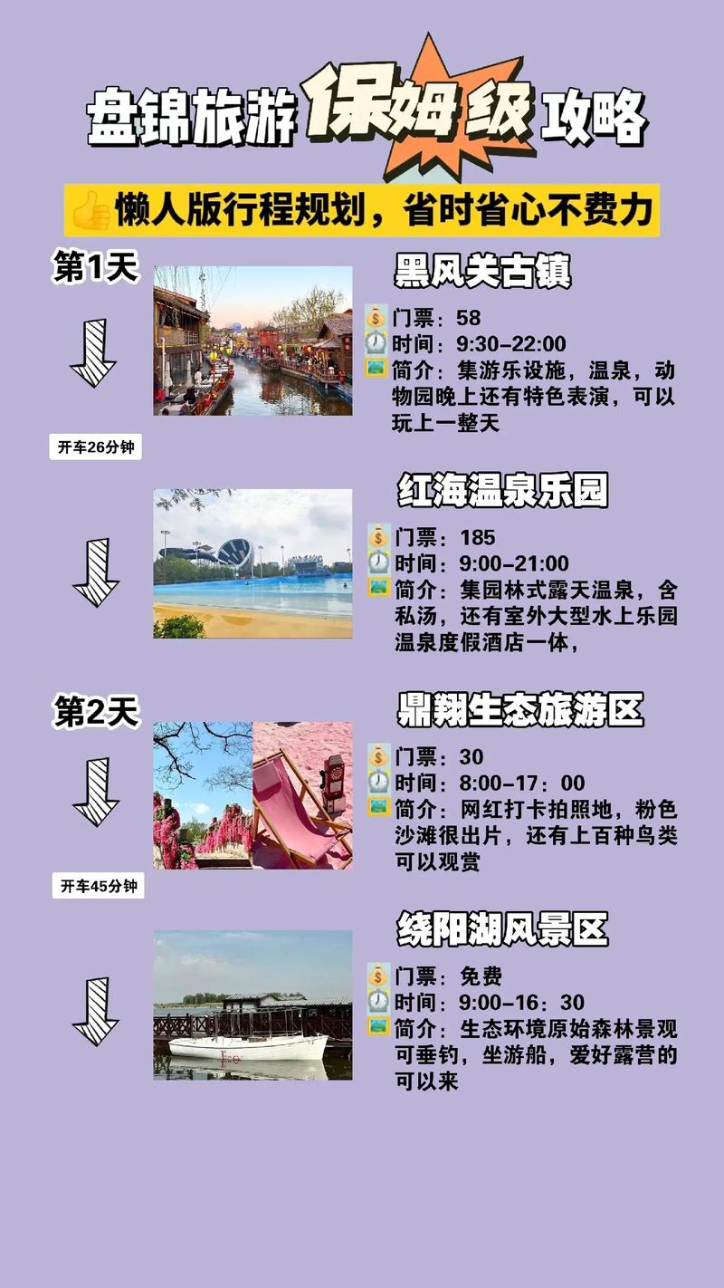 盘锦旅游攻略必玩的景点,盘锦旅游攻略必玩的景点?-第5张图片-诗丽旅游网 盘锦旅游攻略必玩的景点,盘锦旅游攻略必玩的景点?-第5张图片-诗丽旅游网