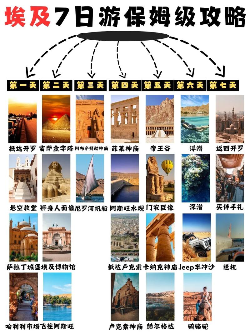 埃及旅游攻略最佳时间是多少分钟,埃及旅游攻略多少钱?-第4张图片-诗丽旅游网 埃及旅游攻略最佳时间是多少分钟,埃及旅游攻略多少钱?-第4张图片-诗丽旅游网