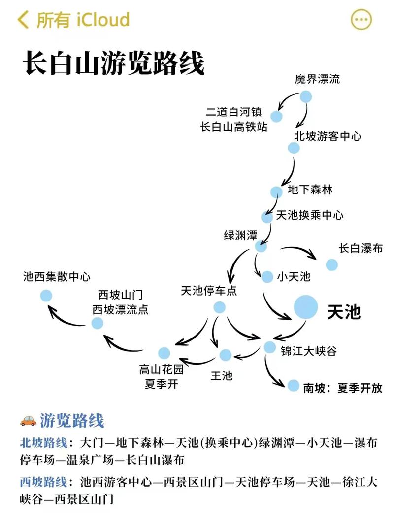 延吉一日游推荐路线,延吉一日游推荐路线图?-第2张图片-诗丽旅游网 延吉一日游推荐路线,延吉一日游推荐路线图?-第2张图片-诗丽旅游网