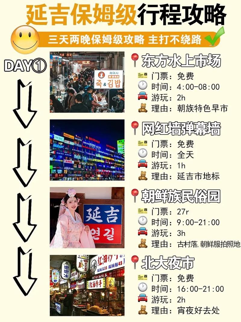 延吉一日游推荐路线,延吉一日游推荐路线图?-第4张图片-诗丽旅游网 延吉一日游推荐路线,延吉一日游推荐路线图?-第4张图片-诗丽旅游网