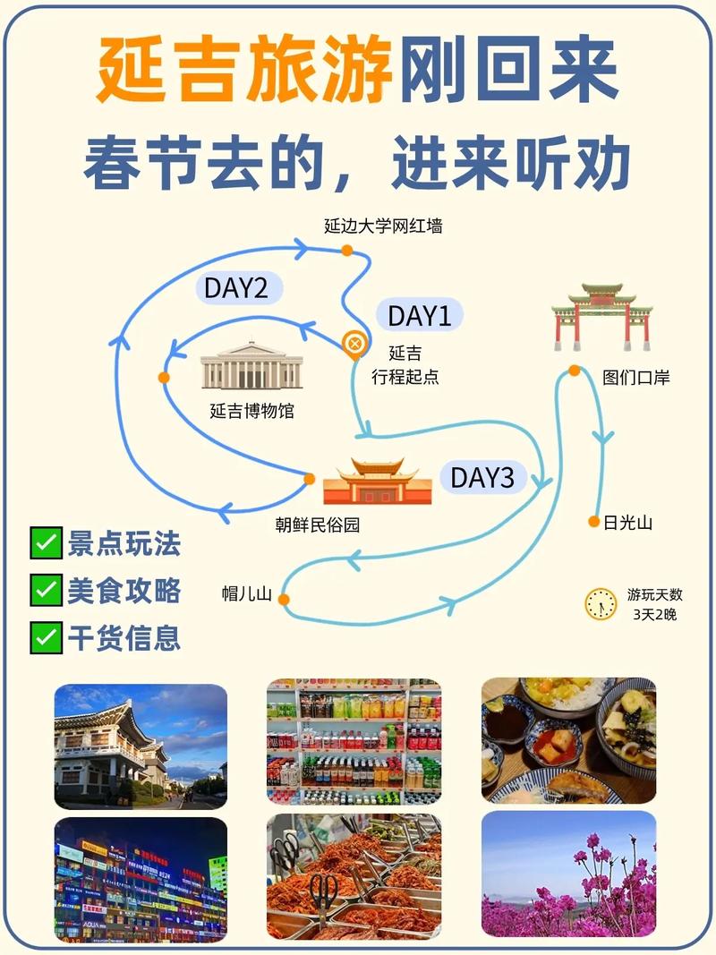 延吉一日游推荐路线,延吉一日游推荐路线图?-第5张图片-诗丽旅游网 延吉一日游推荐路线,延吉一日游推荐路线图?-第5张图片-诗丽旅游网