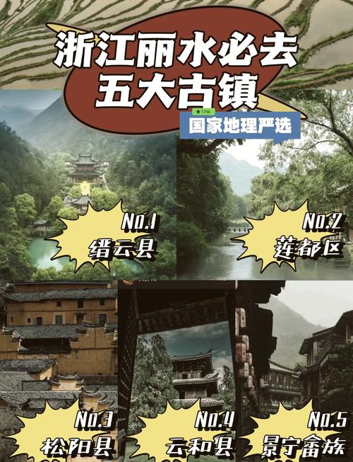 丽水旅游攻略必去的景点有哪些?丽水旅游景点推荐?-第1张图片-诗丽旅游网 丽水旅游攻略必去的景点有哪些?丽水旅游景点推荐?-第1张图片-诗丽旅游网