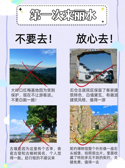 丽水旅游攻略必去的景点有哪些?丽水旅游景点推荐?-第3张图片-诗丽旅游网 丽水旅游攻略必去的景点有哪些?丽水旅游景点推荐?-第3张图片-诗丽旅游网