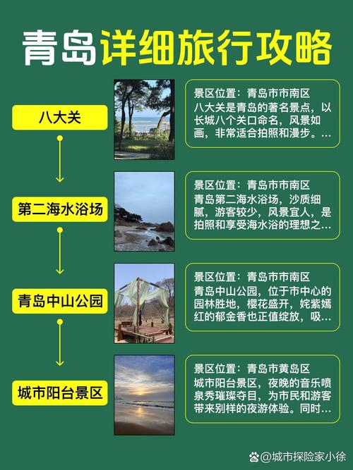 青岛旅游线路安排最新?青岛旅游线路图高清晰?-第1张图片-诗丽旅游网 青岛旅游线路安排最新?青岛旅游线路图高清晰?-第1张图片-诗丽旅游网