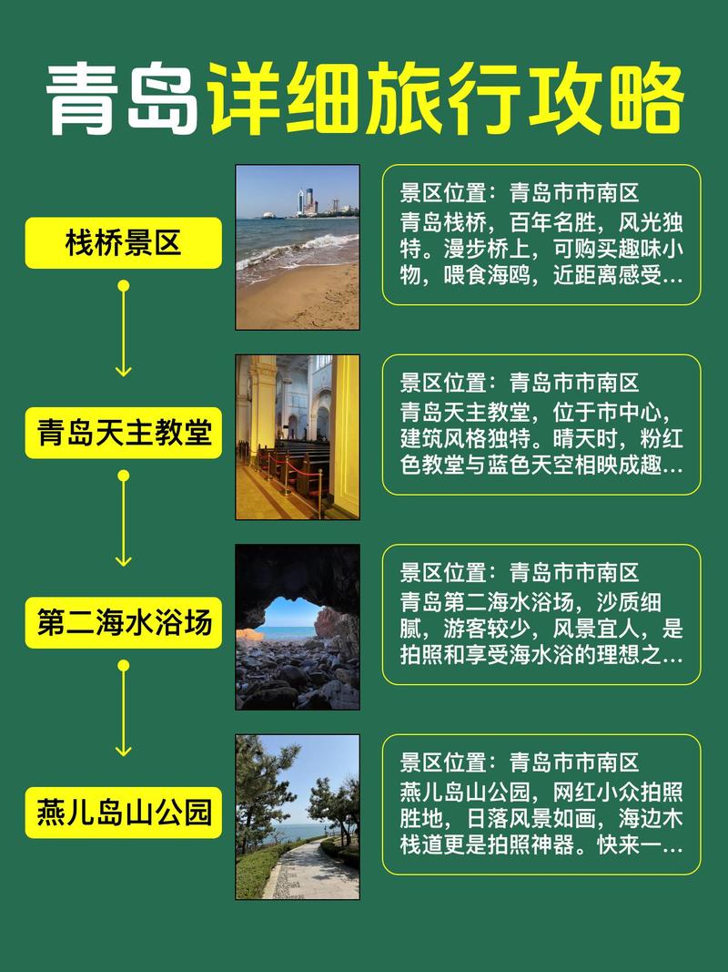 青岛旅游线路安排最新?青岛旅游线路图高清晰?-第2张图片-诗丽旅游网 青岛旅游线路安排最新?青岛旅游线路图高清晰?-第2张图片-诗丽旅游网