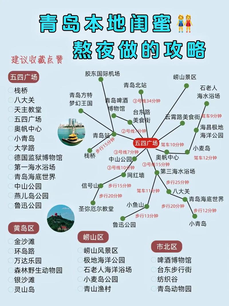 青岛旅游线路安排最新?青岛旅游线路图高清晰?-第5张图片-诗丽旅游网 青岛旅游线路安排最新?青岛旅游线路图高清晰?-第5张图片-诗丽旅游网