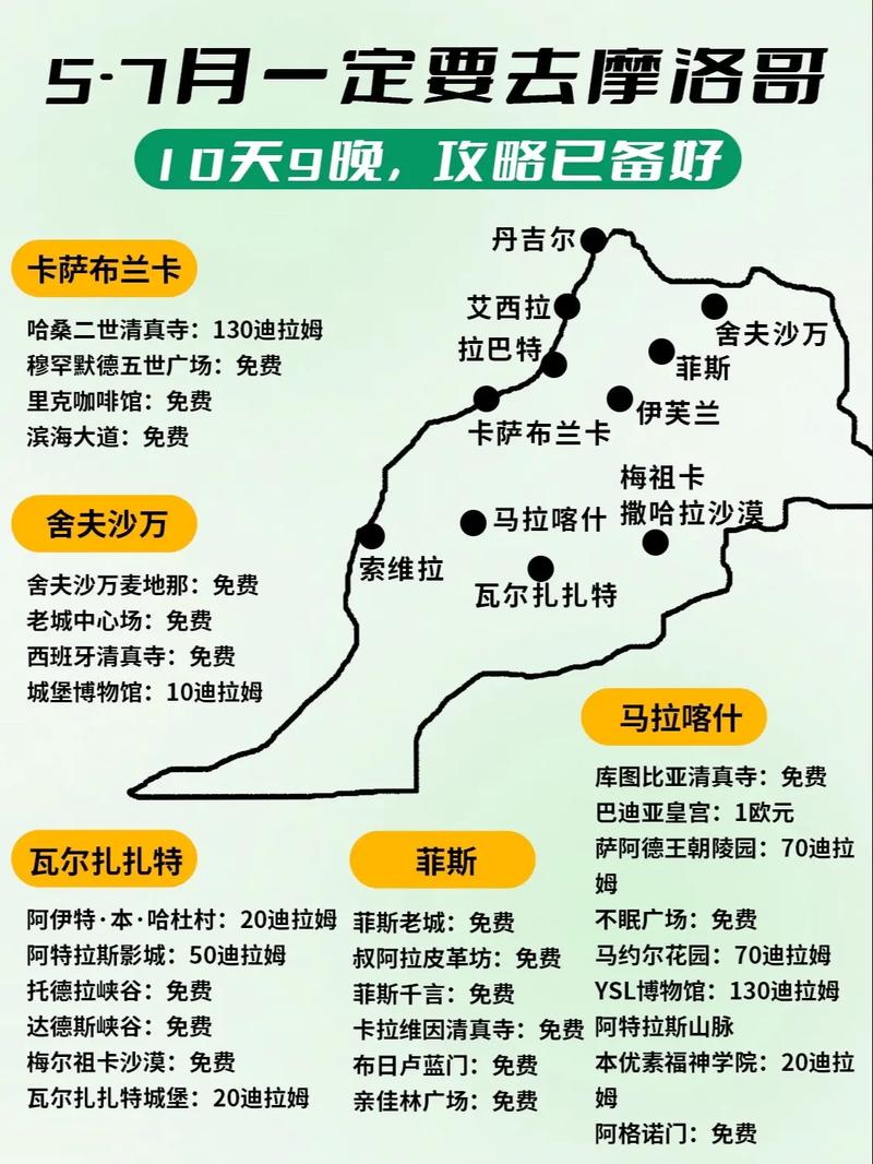 摩纳哥旅游攻略大全,摩纳哥 景点-第2张图片-诗丽旅游网 摩纳哥旅游攻略大全,摩纳哥 景点-第2张图片-诗丽旅游网