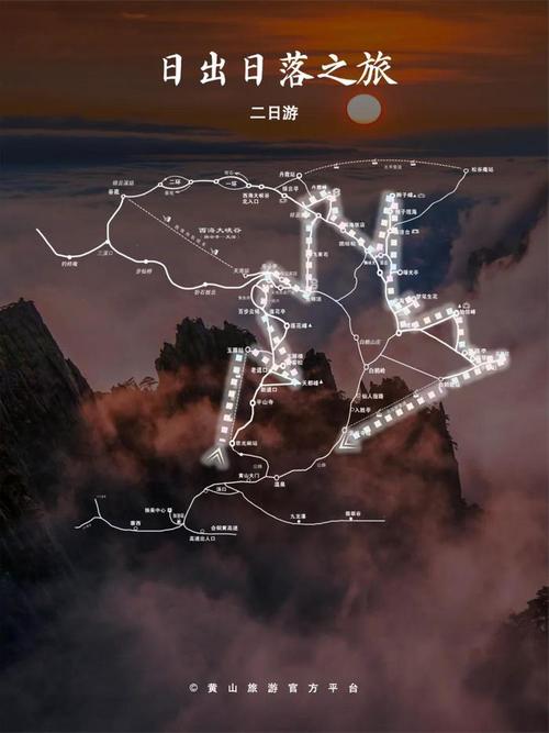 安徽黄山攻略二日游?黄山旅游攻略二日游?-第3张图片-诗丽旅游网 安徽黄山攻略二日游?黄山旅游攻略二日游?-第3张图片-诗丽旅游网