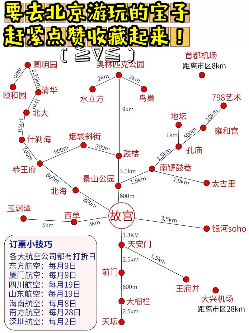 北京自助旅游线路,北京自助旅游线路图-第4张图片-诗丽旅游网 北京自助旅游线路,北京自助旅游线路图-第4张图片-诗丽旅游网