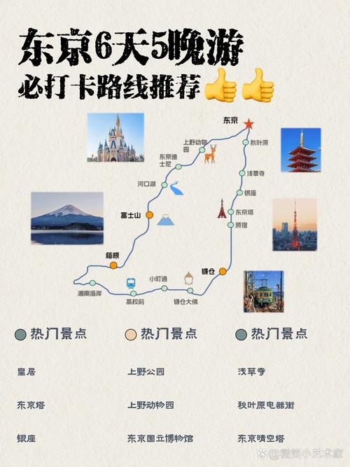 东京旅游攻略必去景点有哪些,东京旅游攻略必去景点有哪些城市-第3张图片-诗丽旅游网 东京旅游攻略必去景点有哪些,东京旅游攻略必去景点有哪些城市-第3张图片-诗丽旅游网