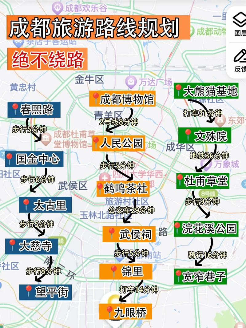 成都旅游线路主题阐述怎么写,成都旅游线路设计论文?-第1张图片-诗丽旅游网 成都旅游线路主题阐述怎么写,成都旅游线路设计论文?-第1张图片-诗丽旅游网