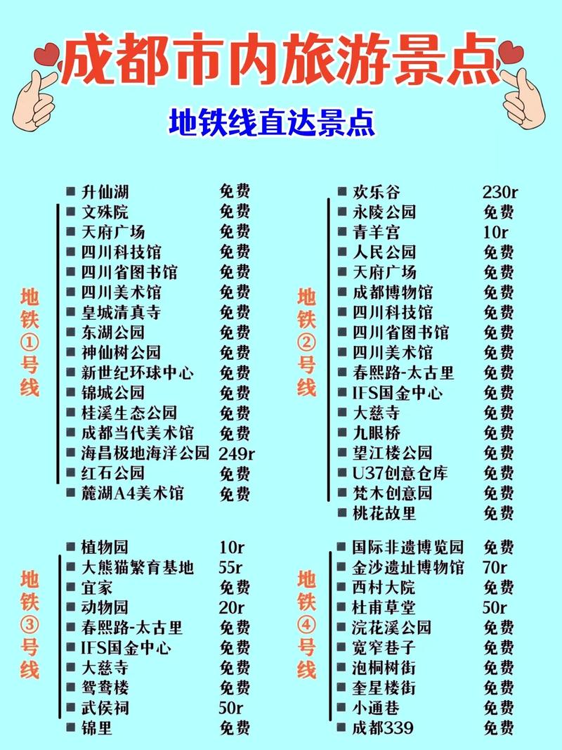 成都旅游线路主题阐述怎么写,成都旅游线路设计论文?-第3张图片-诗丽旅游网 成都旅游线路主题阐述怎么写,成都旅游线路设计论文?-第3张图片-诗丽旅游网