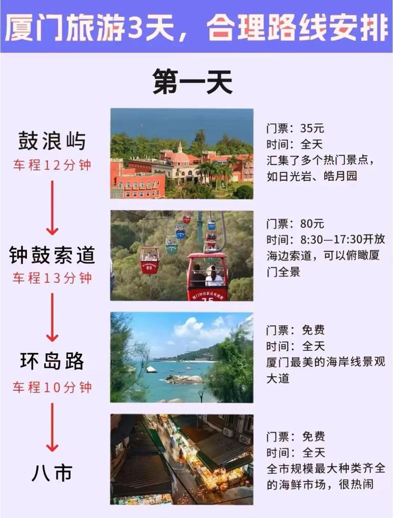 福建旅游攻略二日游路线,福建二日游最佳地方自驾?-第4张图片-诗丽旅游网 福建旅游攻略二日游路线,福建二日游最佳地方自驾?-第4张图片-诗丽旅游网