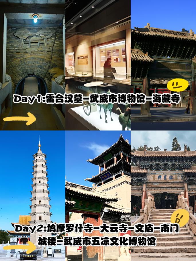 武威旅游攻略自由行路线推荐一下?武威市旅游攻略?-第2张图片-诗丽旅游网 武威旅游攻略自由行路线推荐一下?武威市旅游攻略?-第2张图片-诗丽旅游网