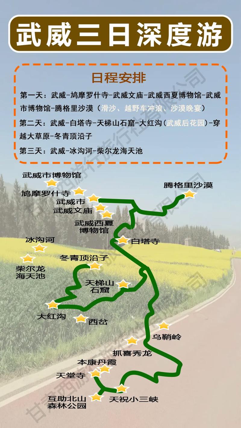 武威旅游攻略自由行路线推荐一下?武威市旅游攻略?-第6张图片-诗丽旅游网 武威旅游攻略自由行路线推荐一下?武威市旅游攻略?-第6张图片-诗丽旅游网