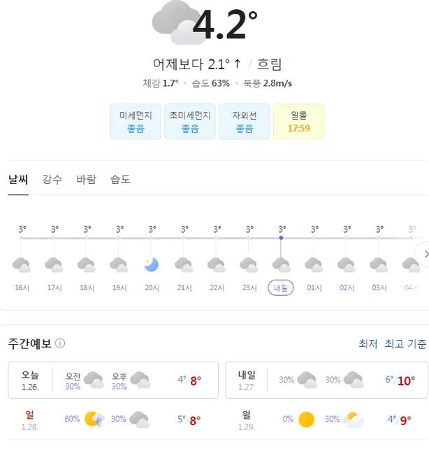 济州岛旅游攻略天气预报,济州岛天气15天?-第1张图片-诗丽旅游网 济州岛旅游攻略天气预报,济州岛天气15天?-第1张图片-诗丽旅游网