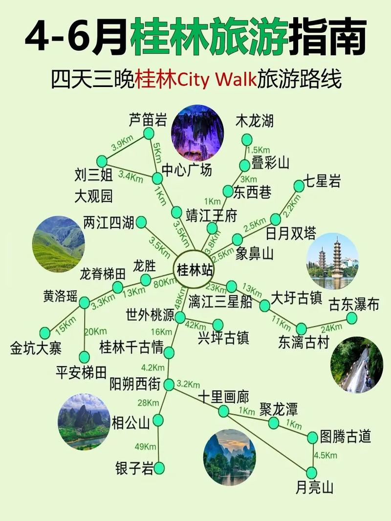 桂林旅游自由行攻略三天?桂林自由行3天攻略?-第2张图片-诗丽旅游网 桂林旅游自由行攻略三天?桂林自由行3天攻略?-第2张图片-诗丽旅游网