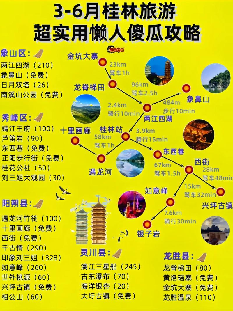 桂林旅游自由行攻略三天?桂林自由行3天攻略?-第5张图片-诗丽旅游网 桂林旅游自由行攻略三天?桂林自由行3天攻略?-第5张图片-诗丽旅游网