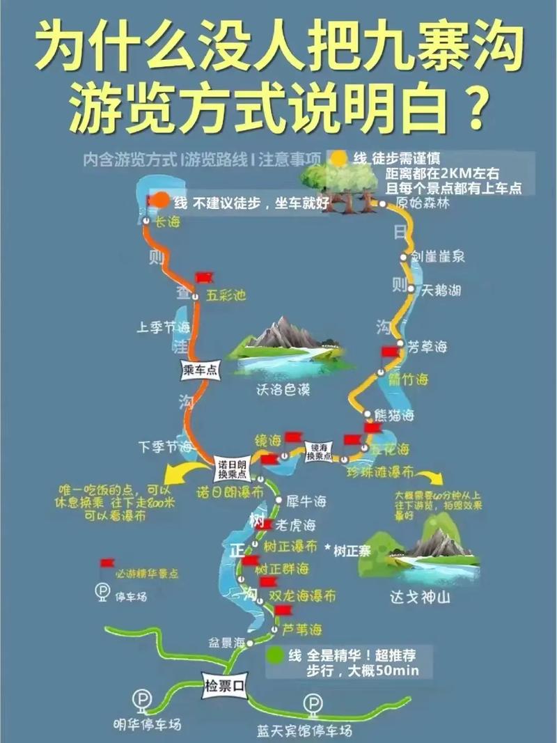 九寨沟旅行路线攻略?九寨沟 旅游线路?-第6张图片-诗丽旅游网 九寨沟旅行路线攻略?九寨沟 旅游线路?-第6张图片-诗丽旅游网