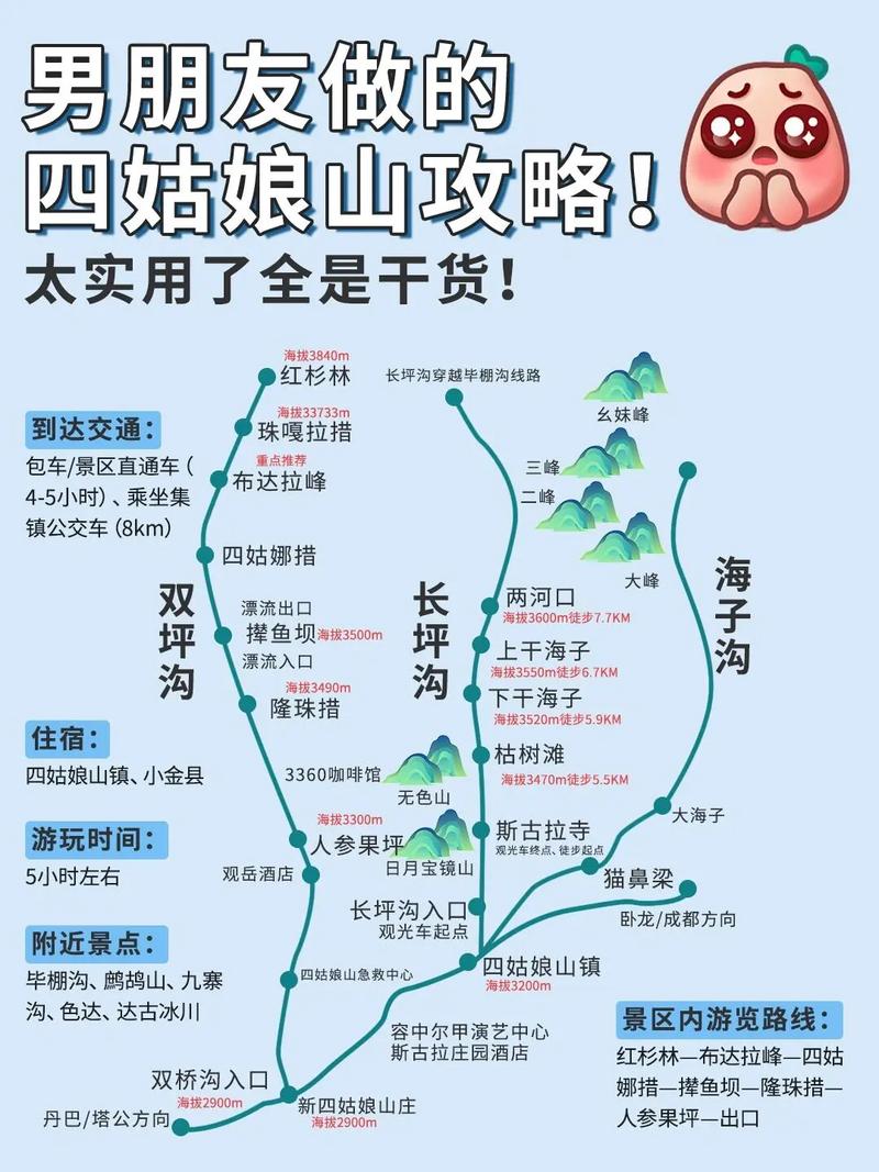 四姑娘山旅游攻略及费用?四姑娘山门票攻略?-第5张图片-诗丽旅游网 四姑娘山旅游攻略及费用?四姑娘山门票攻略?-第5张图片-诗丽旅游网