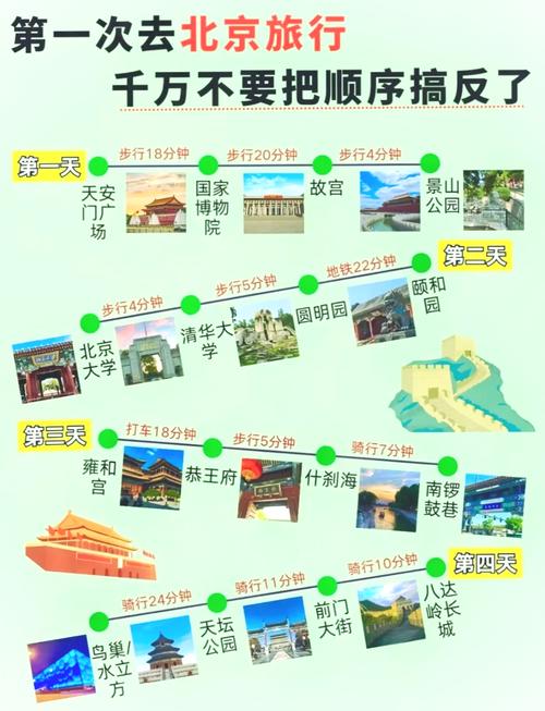 国内好的旅游路线推荐,前十国内旅游线路-第1张图片-诗丽旅游网 国内好的旅游路线推荐,前十国内旅游线路-第1张图片-诗丽旅游网