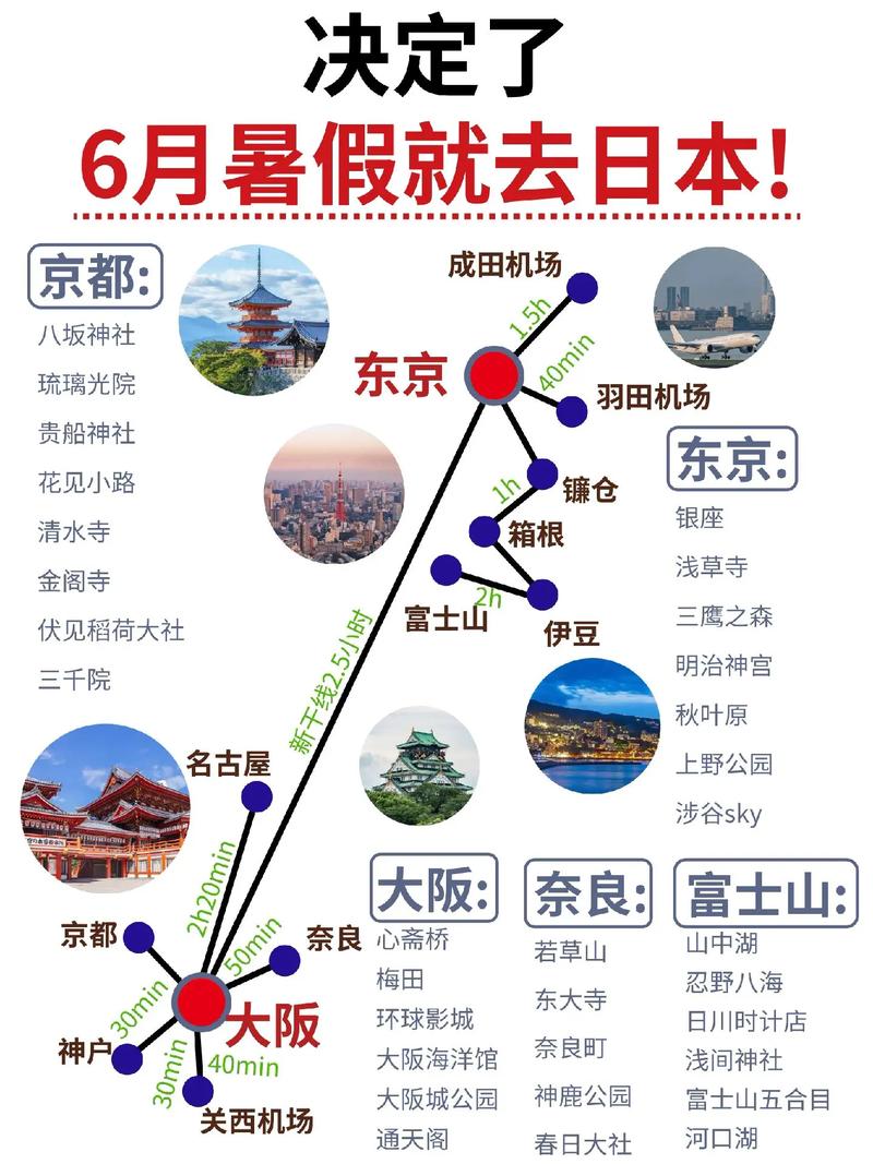 日本旅游最佳线路排名,日本旅游最佳线路排名榜-第2张图片-诗丽旅游网 日本旅游最佳线路排名,日本旅游最佳线路排名榜-第2张图片-诗丽旅游网
