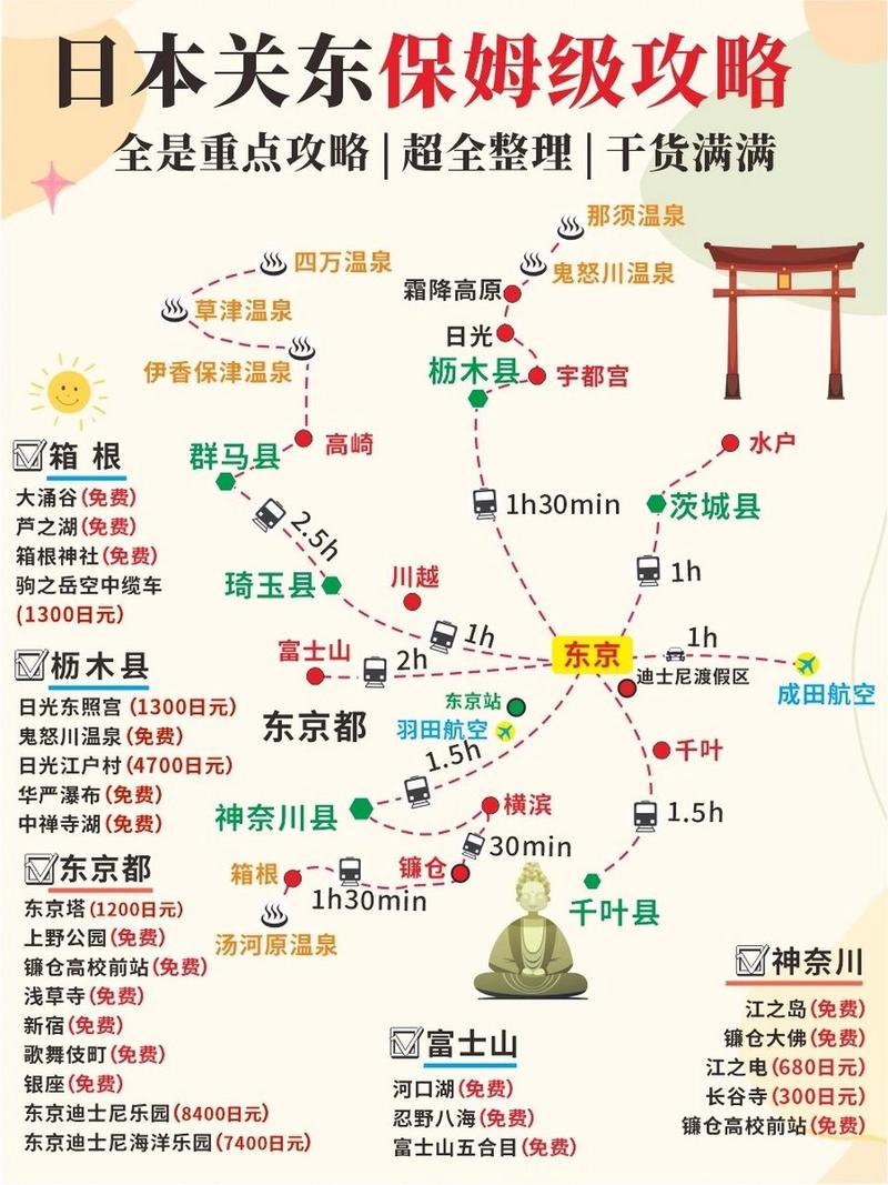日本旅游最佳线路排名,日本旅游最佳线路排名榜-第3张图片-诗丽旅游网 日本旅游最佳线路排名,日本旅游最佳线路排名榜-第3张图片-诗丽旅游网