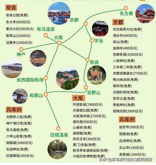 日本旅游最佳线路排名,日本旅游最佳线路排名榜-第4张图片-诗丽旅游网 日本旅游最佳线路排名,日本旅游最佳线路排名榜-第4张图片-诗丽旅游网