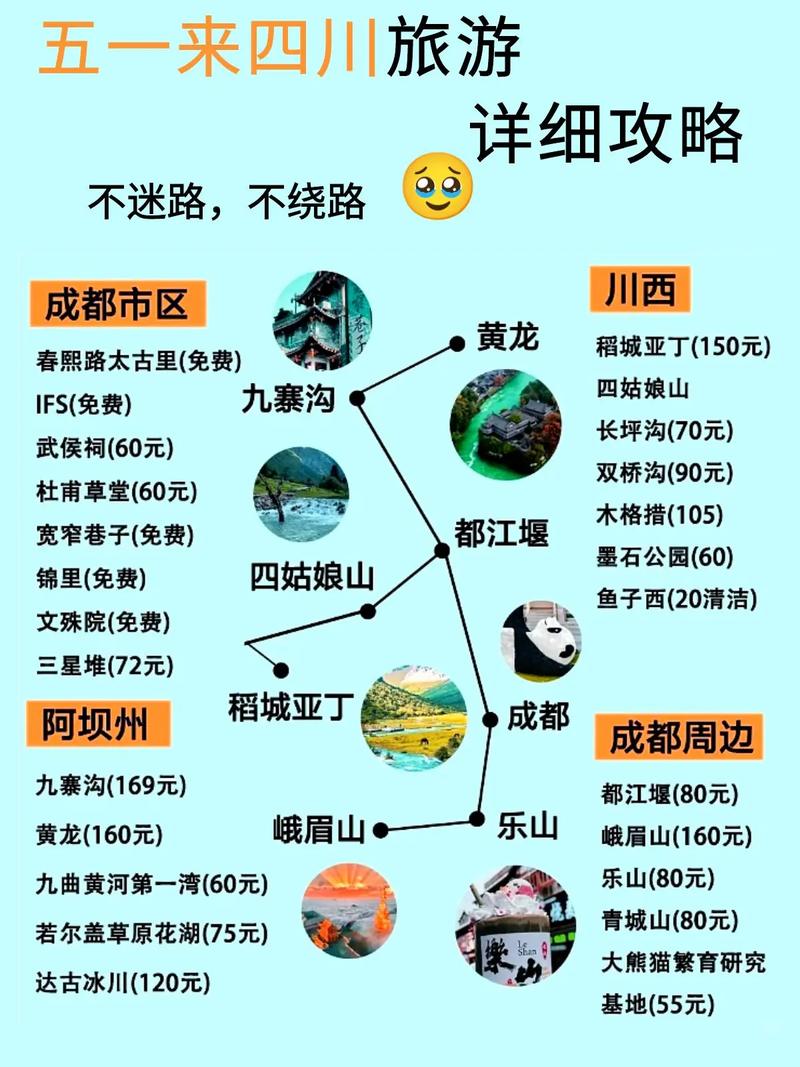 四川省内旅游线路有哪些景点名称,四川省内旅游线路有哪些景点名称介绍?-第1张图片-诗丽旅游网 四川省内旅游线路有哪些景点名称,四川省内旅游线路有哪些景点名称介绍?-第1张图片-诗丽旅游网