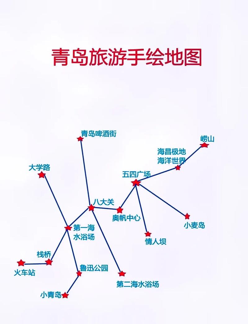青岛五日旅游攻略,青岛五日旅游攻略路线-第2张图片-诗丽旅游网 青岛五日旅游攻略,青岛五日旅游攻略路线-第2张图片-诗丽旅游网
