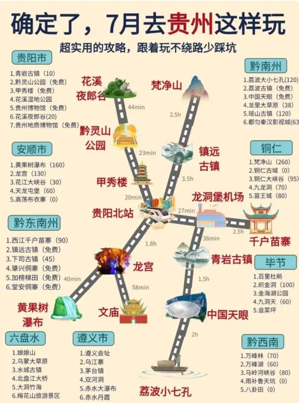 贵州旅游攻略自驾游路线3天免费,贵州自驾旅游攻略三天游-第2张图片-诗丽旅游网 贵州旅游攻略自驾游路线3天免费,贵州自驾旅游攻略三天游-第2张图片-诗丽旅游网