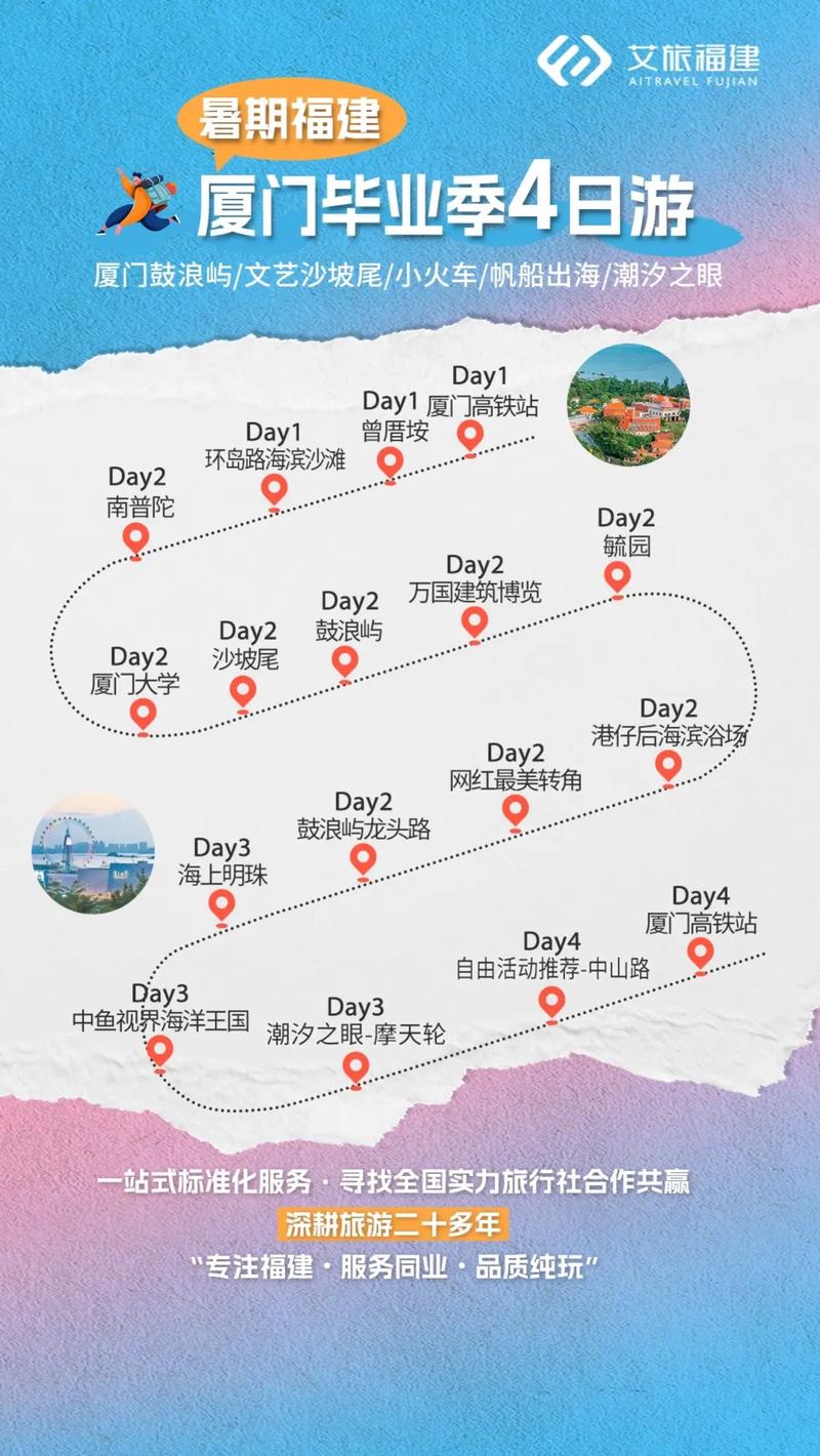 厦门旅行攻略自驾,厦门自驾游旅游攻略3天?-第2张图片-诗丽旅游网 厦门旅行攻略自驾,厦门自驾游旅游攻略3天?-第2张图片-诗丽旅游网