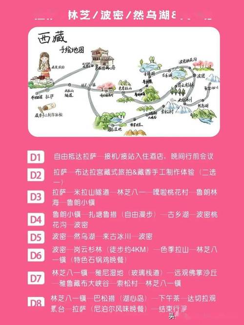 拉萨旅游攻略必去景点三日游推荐路线,拉萨旅游攻略必去景点三日游推荐路线-第3张图片-诗丽旅游网 拉萨旅游攻略必去景点三日游推荐路线,拉萨旅游攻略必去景点三日游推荐路线-第3张图片-诗丽旅游网