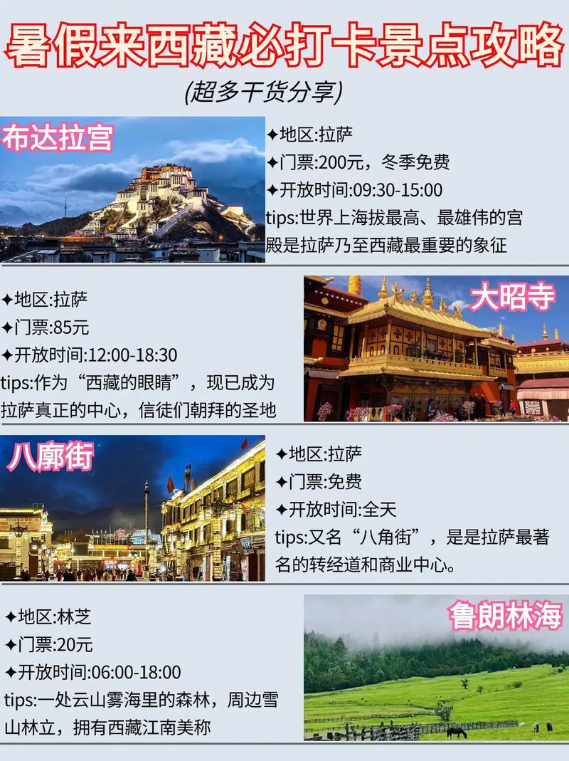 拉萨旅游攻略必去景点三日游推荐路线,拉萨旅游攻略必去景点三日游推荐路线-第6张图片-诗丽旅游网 拉萨旅游攻略必去景点三日游推荐路线,拉萨旅游攻略必去景点三日游推荐路线-第6张图片-诗丽旅游网