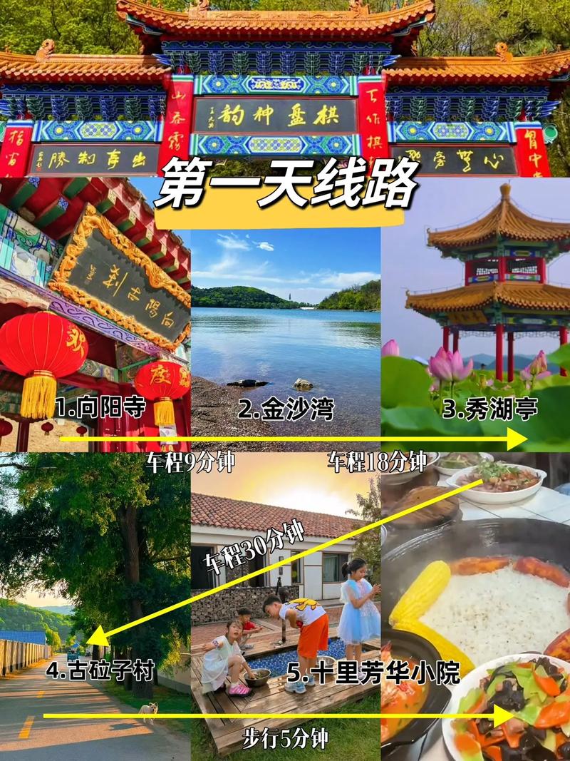 棋盘山一日游路线?棋盘山自驾游攻略?-第1张图片-诗丽旅游网 棋盘山一日游路线?棋盘山自驾游攻略?-第1张图片-诗丽旅游网