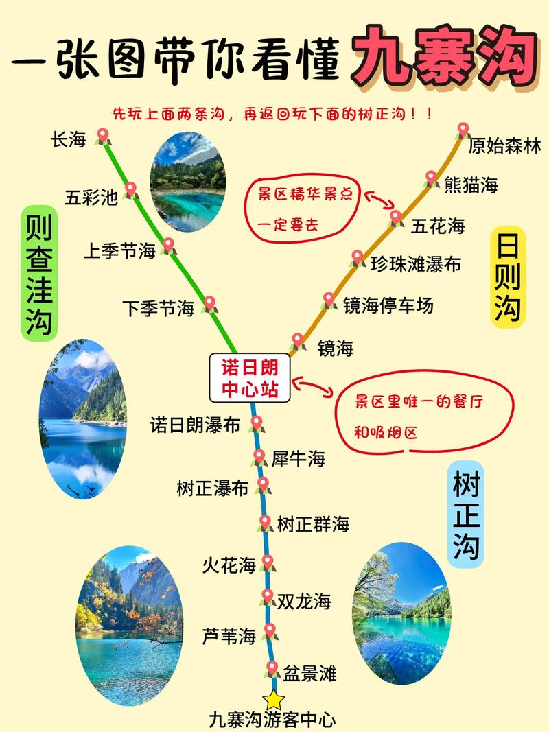 成都九寨沟旅游攻略五日游最佳路线,成都九寨沟旅游攻略三日游-第2张图片-诗丽旅游网 成都九寨沟旅游攻略五日游最佳路线,成都九寨沟旅游攻略三日游-第2张图片-诗丽旅游网