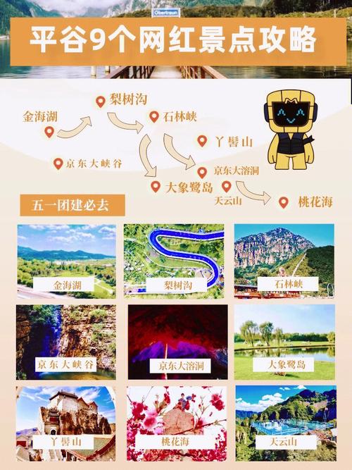 平谷旅游线路有哪些城市?平谷旅游景点有哪些?-第2张图片-诗丽旅游网 平谷旅游线路有哪些城市?平谷旅游景点有哪些?-第2张图片-诗丽旅游网