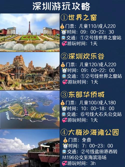 深圳旅游路线设计方案,深圳旅游路线图-第5张图片-诗丽旅游网 深圳旅游路线设计方案,深圳旅游路线图-第5张图片-诗丽旅游网