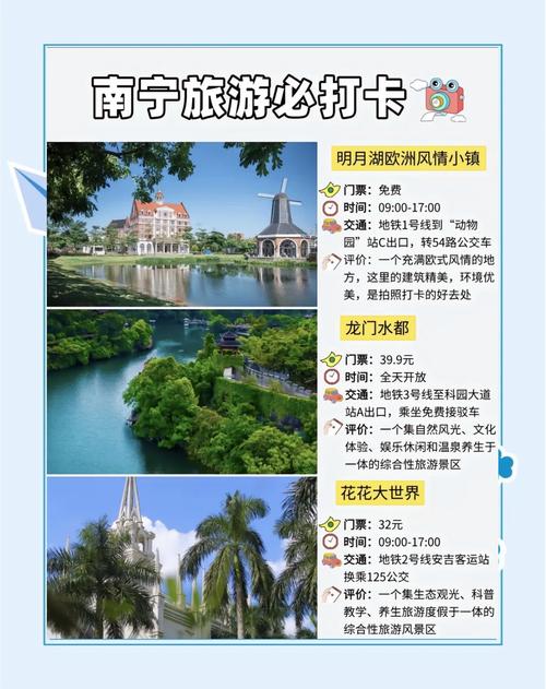 南宁旅游攻略三日游路线?南宁3天旅游攻略?-第2张图片-诗丽旅游网 南宁旅游攻略三日游路线?南宁3天旅游攻略?-第2张图片-诗丽旅游网