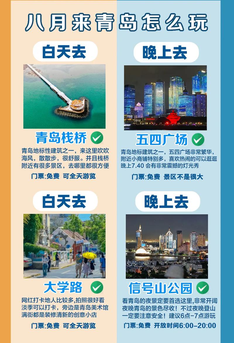 青岛5日旅游攻略路线?青岛五日旅游攻略?-第5张图片-诗丽旅游网 青岛5日旅游攻略路线?青岛五日旅游攻略?-第5张图片-诗丽旅游网