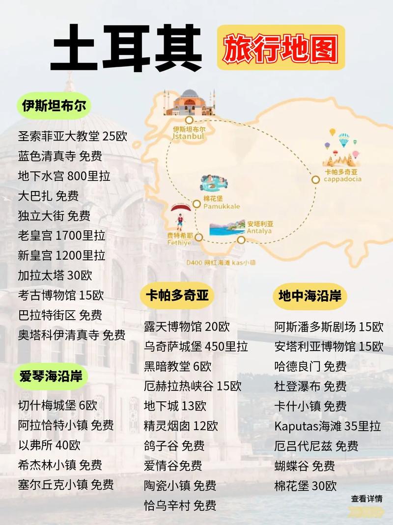 土耳其景区旅游攻略,土耳其景区旅游攻略图?-第1张图片-诗丽旅游网 土耳其景区旅游攻略,土耳其景区旅游攻略图?-第1张图片-诗丽旅游网