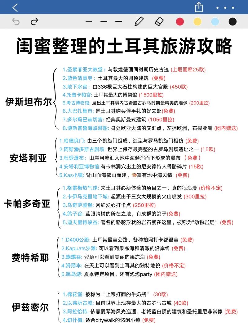 土耳其景区旅游攻略,土耳其景区旅游攻略图?-第2张图片-诗丽旅游网 土耳其景区旅游攻略,土耳其景区旅游攻略图?-第2张图片-诗丽旅游网