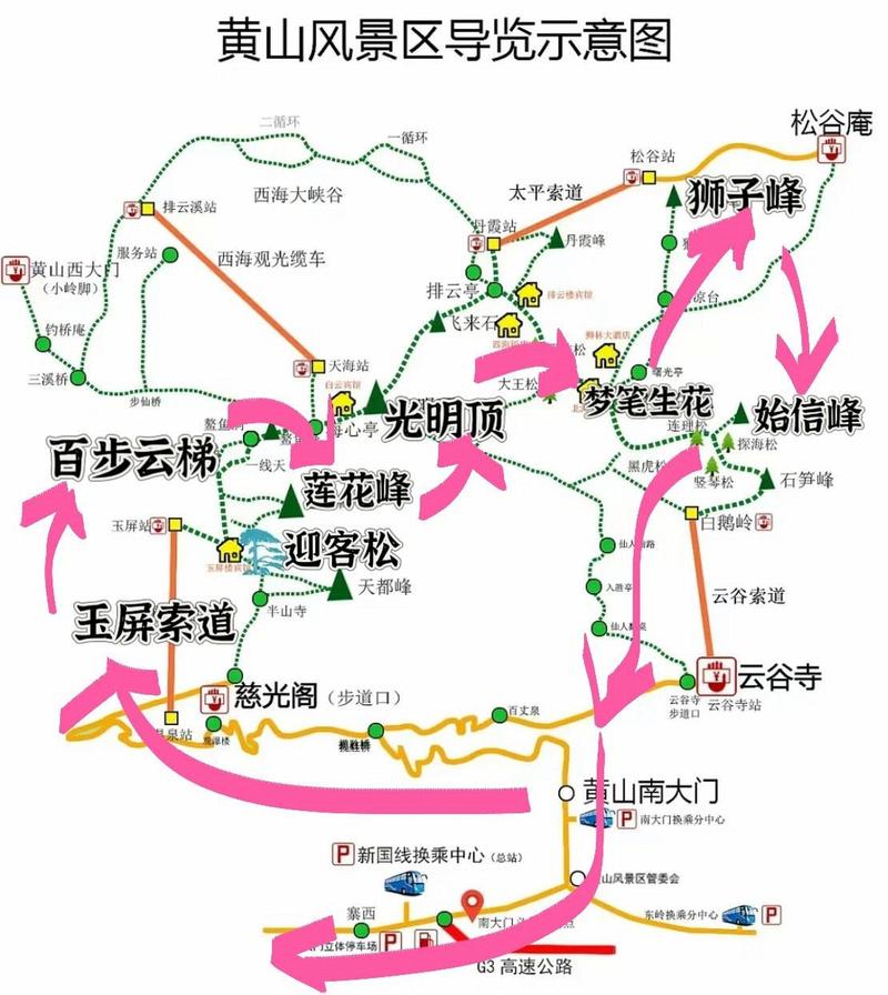 黄山五日游攻略及费用,黄山旅游五日游费用-第5张图片-诗丽旅游网 黄山五日游攻略及费用,黄山旅游五日游费用-第5张图片-诗丽旅游网