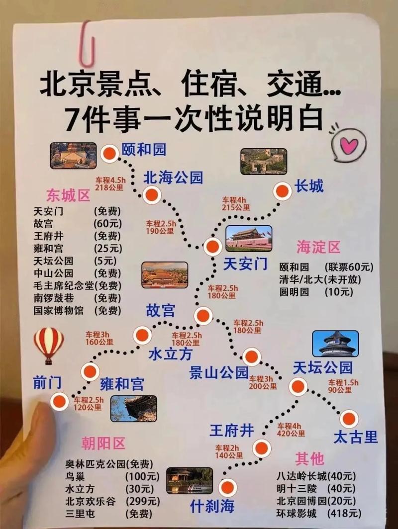 北京自驾路线前十线路?北京自驾出游路线?-第4张图片-诗丽旅游网 北京自驾路线前十线路?北京自驾出游路线?-第4张图片-诗丽旅游网
