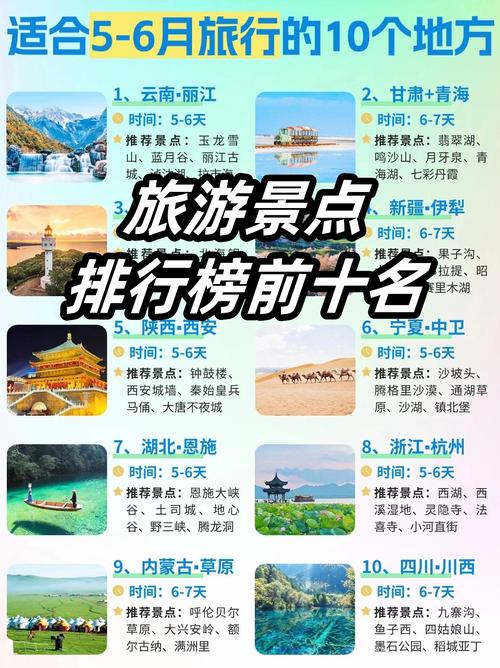 中国旅游景点排名榜前十名适合7月份的?7月旅游国内最佳地排名?-第2张图片-诗丽旅游网 中国旅游景点排名榜前十名适合7月份的?7月旅游国内最佳地排名?-第2张图片-诗丽旅游网