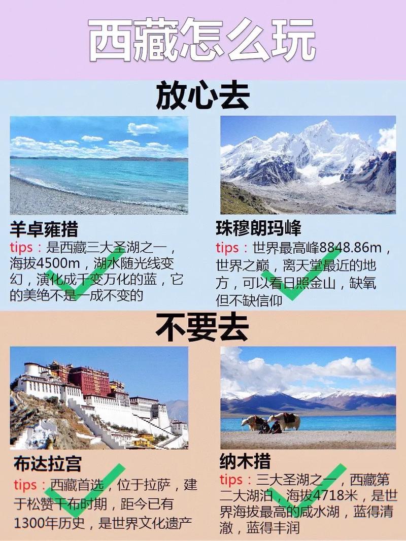 珠穆朗玛峰旅游攻略?珠穆朗玛峰自驾游旅游攻略?-第3张图片-诗丽旅游网 珠穆朗玛峰旅游攻略?珠穆朗玛峰自驾游旅游攻略?-第3张图片-诗丽旅游网