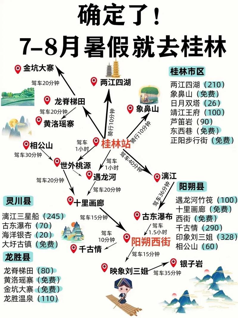 阳朔旅游自由行攻略三天自驾,阳朔旅游路线推荐-第1张图片-诗丽旅游网 阳朔旅游自由行攻略三天自驾,阳朔旅游路线推荐-第1张图片-诗丽旅游网